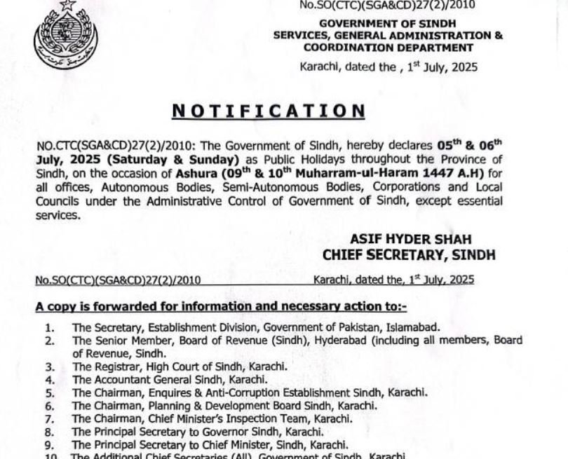 Government Announces Two Holidays Across Pakistan