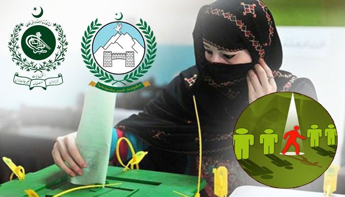 Officers shuffled in KP in preparation for 2023 General Elections