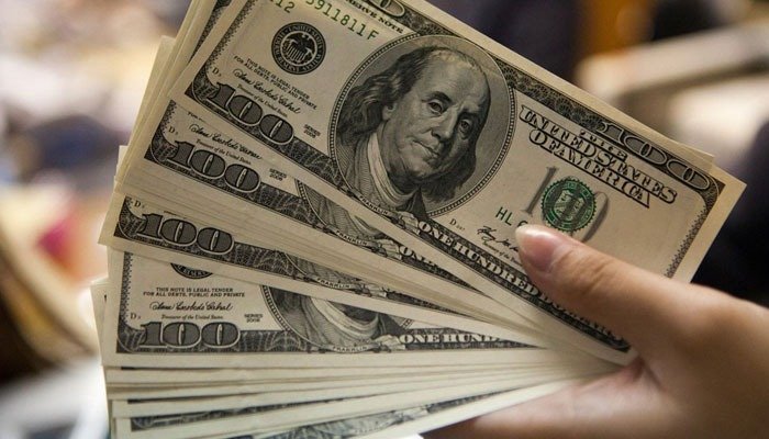 USD: US dollar retreats from 10-month high