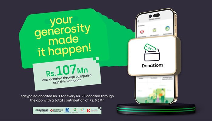 easypaisa Facilitates PKR 107M in Donations During Ramadan 2025