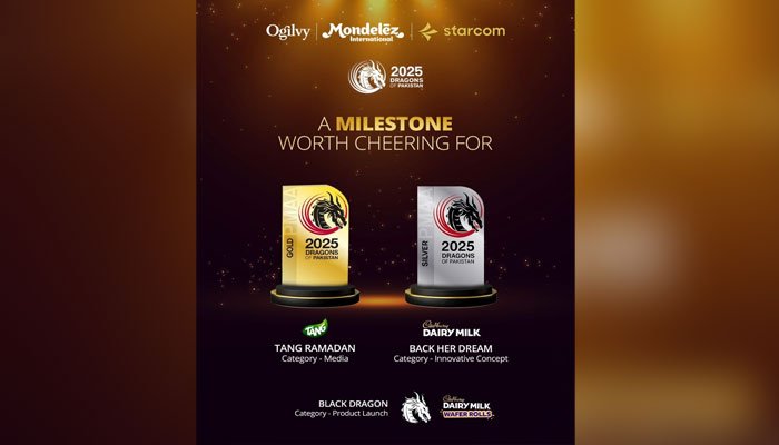 Mondelez Pakistan Celebrates Major Wins at Dragons of Pakistan Awards 2025