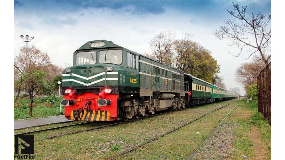 Kohat–Mazar-e-Sharif railway project