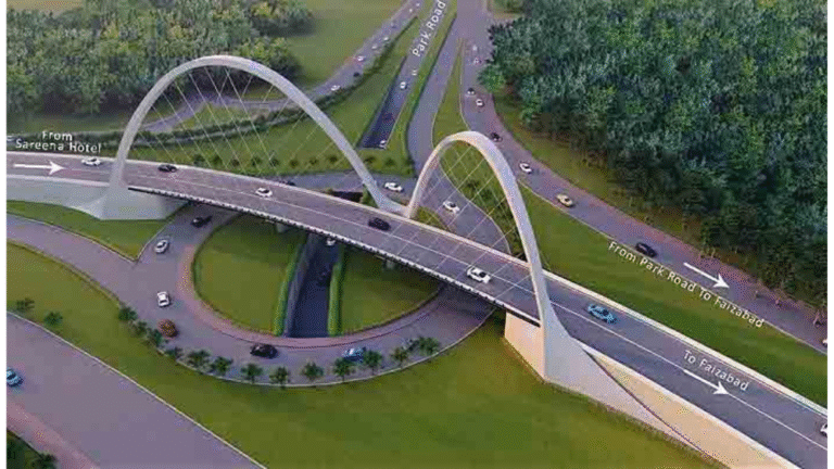 CDA Targets 3-Month Completion for Rs.1.4 Billion T-Chowk Flyover T-Chowk Flyover Project