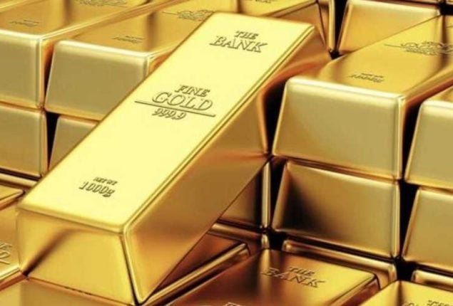Gold price in Pakistan