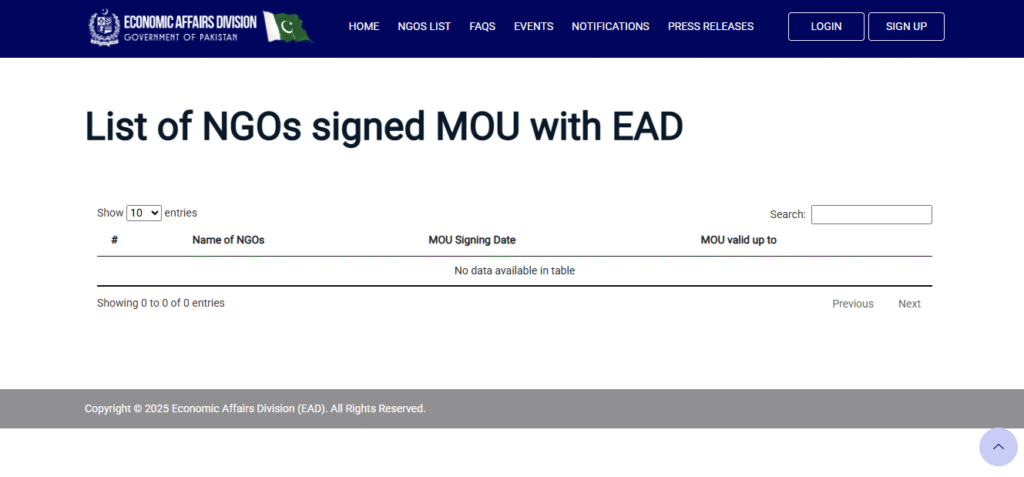 Portal showing List of NGOs who signed MOU with EAD