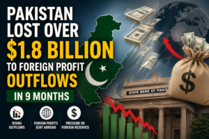 Pakistan Foreign Profit Outflows Hit $1.8 Billion in 9 Months