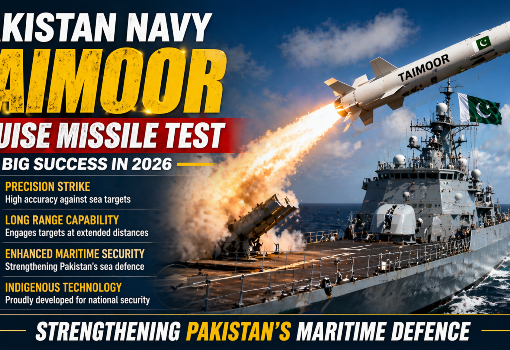 Pakistan Navy Taimoor Cruise Missile Test: Big Success in 2026