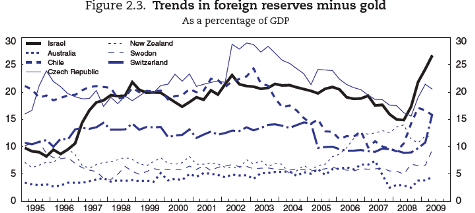 Pakistan Dump Dollar for Gold? Shocking Economic Warning