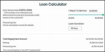 SECP Barwaqt and UdharPaisa Notice: How to Settle Your Loan Now