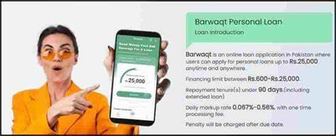 SECP Barwaqt and UdharPaisa Notice: How to Settle Your Loan Now