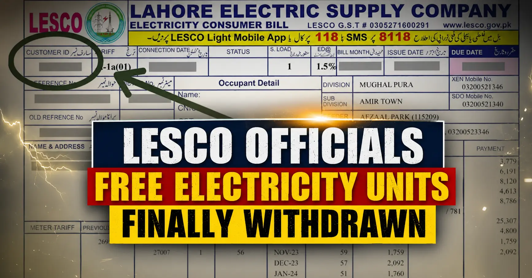 LESCO Officials Free Electricity Units Finally Withdrawn