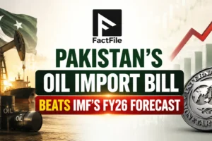 Pakistan's Oil Import Bill Beats IMF's FY26 Forecast