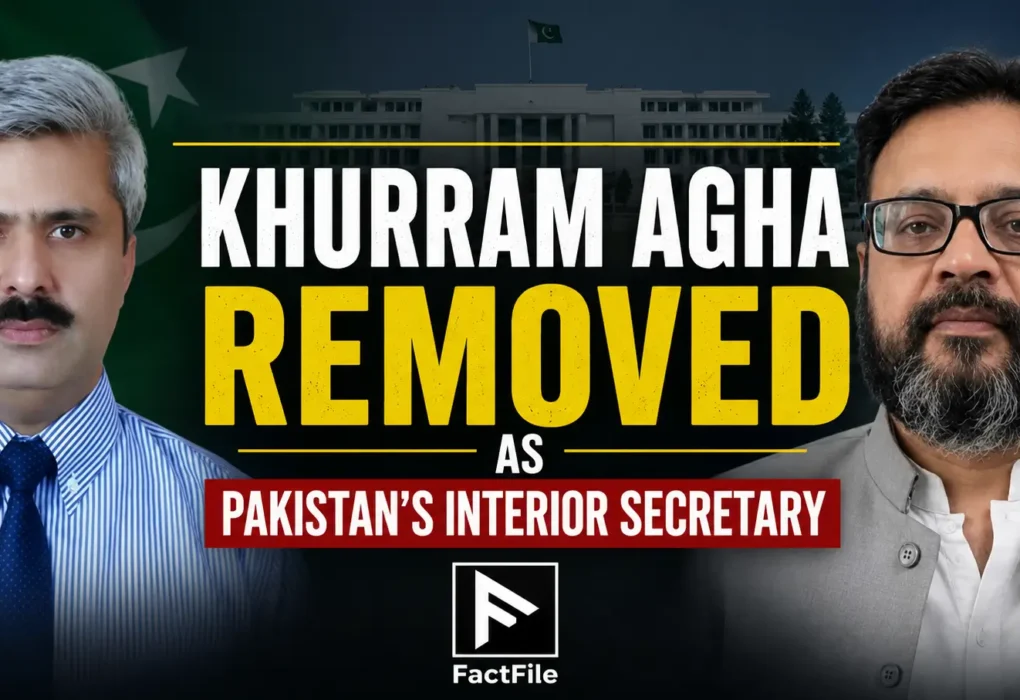 Khurram Agha Removed as Pakistan's Interior Secretary
