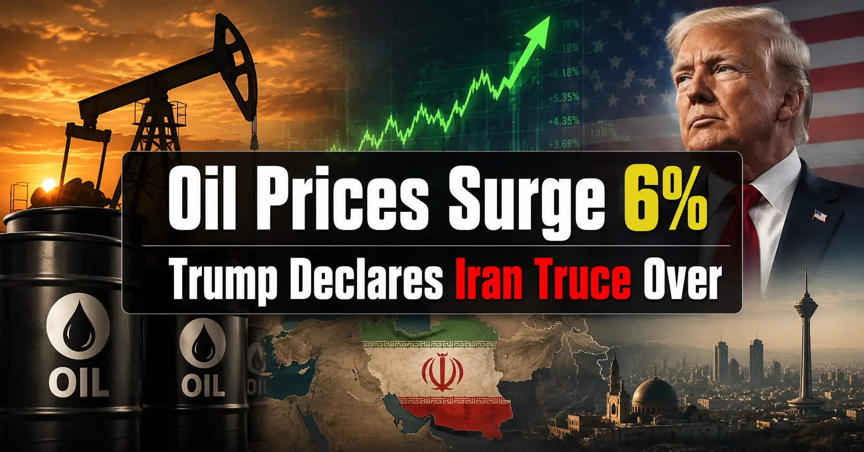 Oil Prices Surge 6% as Trump Declares Iran Truce Over