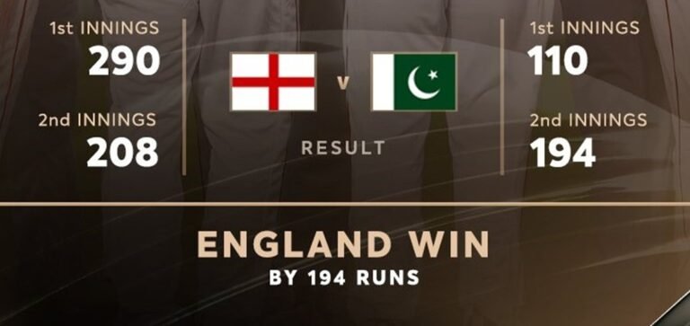 England vs Pakistan