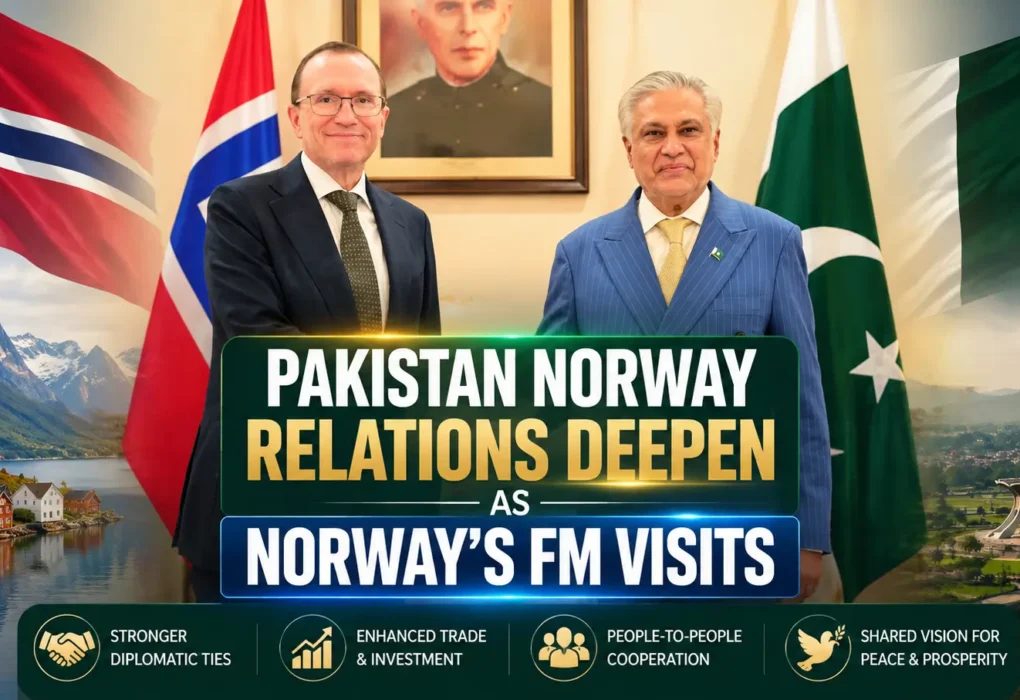 Pakistan Norway Relations