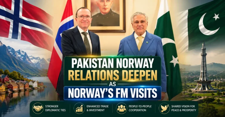 Pakistan Norway Relations