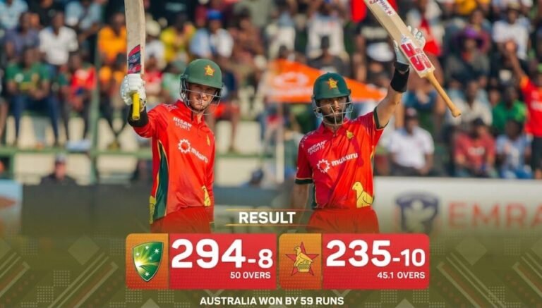 Australia vs Zimbabwe