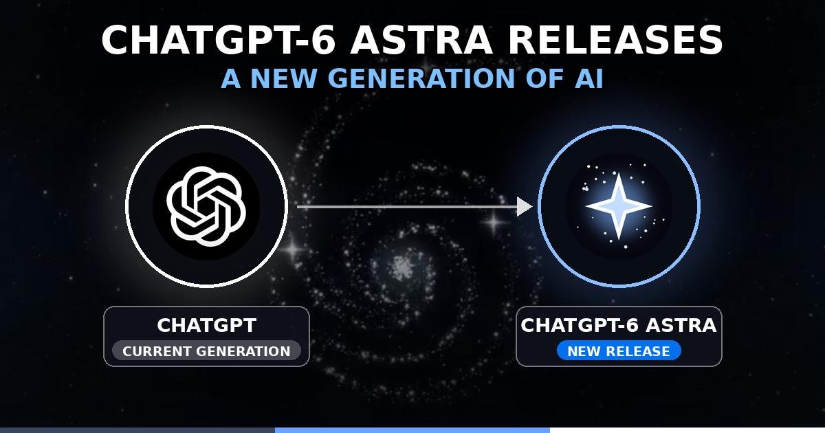 GPT-6 Astra releases
