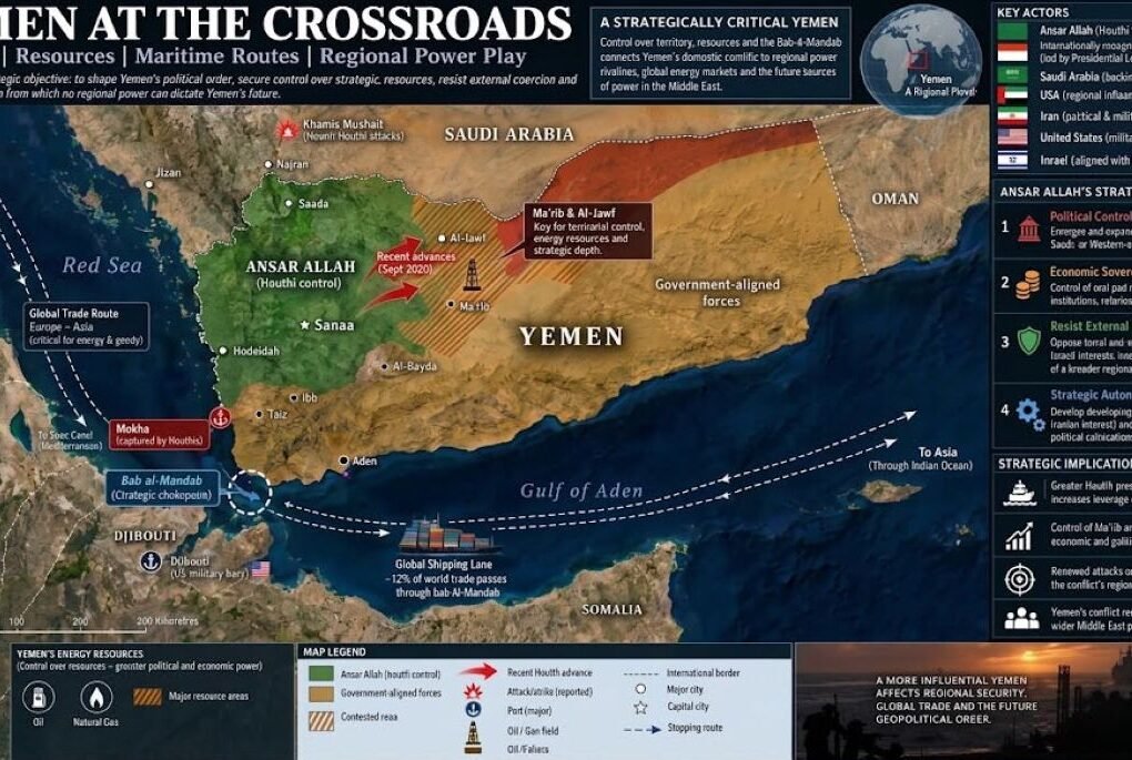 Saudi Arabia Attacked by Houthis
