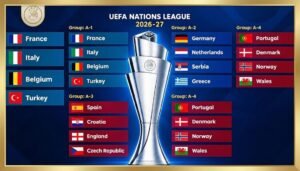 UEFA Nations League