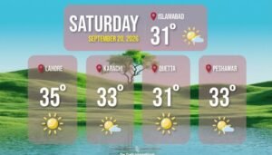 Weather Forecast Pakistan